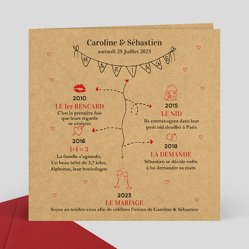 faire part mariage original, faire part mariage timeline
